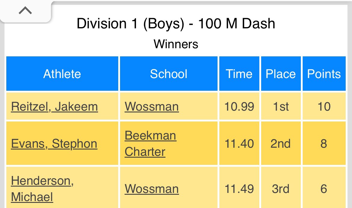 JaKeem “Darocket” Reitzell tweet media