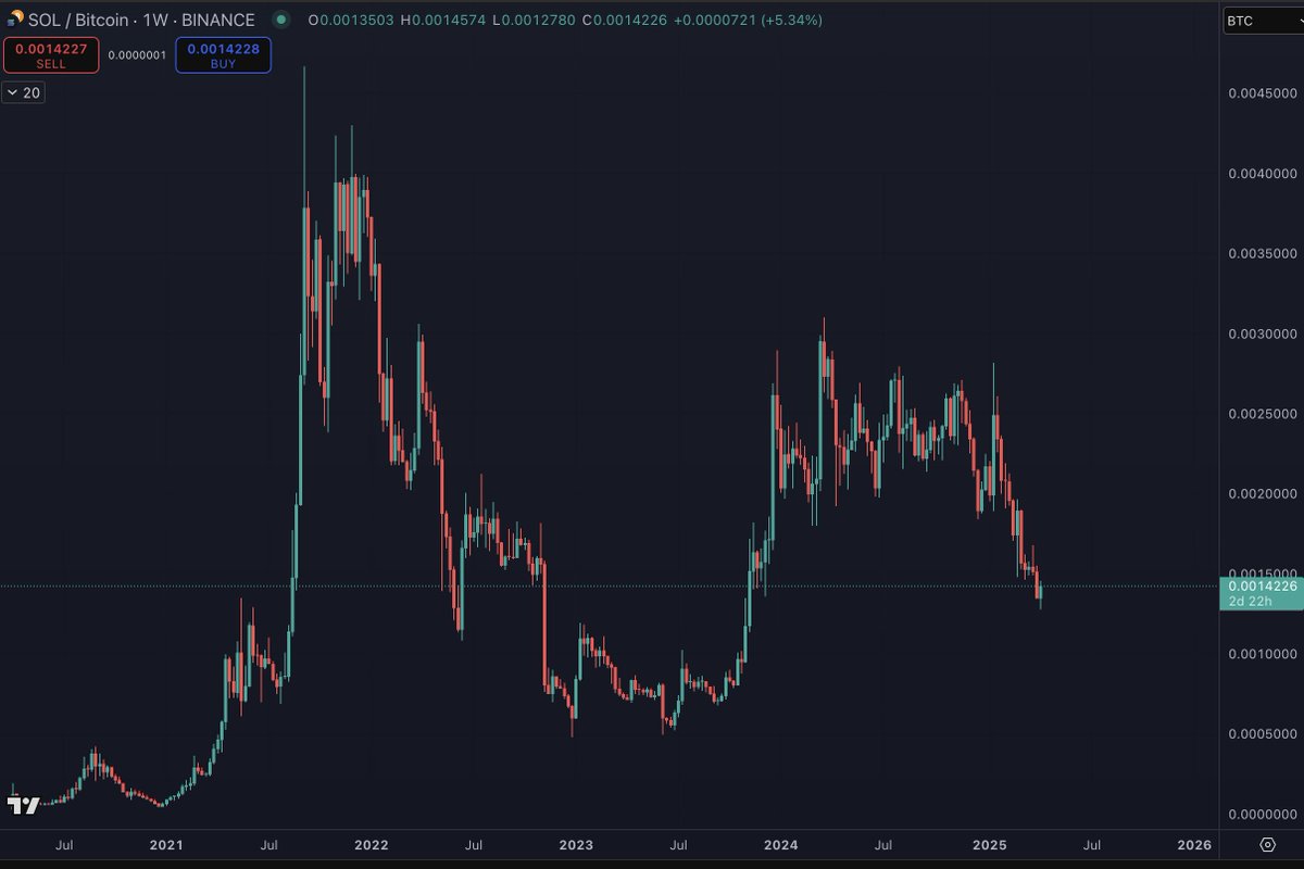 intocryptoverse's tweet image. yep