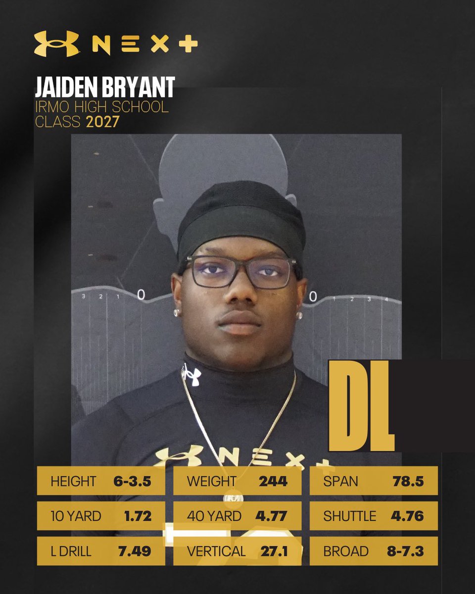 jboog24_'s tweet photo. Stats from @UANextFootball @Demyond1 @TheUCReport @adamgorney @Blake_Alderman @AaronPittardAU @CoachSanders14 @SWiltfong_ @StephConn5 @RobertAyersJr #workkk💰 https://t.co/32BFGr73cf