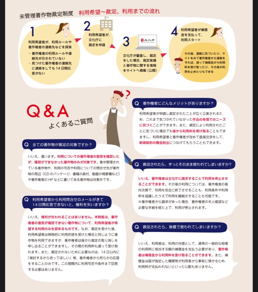 attack_of_ka2's tweet photo. クリエイターが1番読まないといけないの、ここだと思う

別に裁定が降りたからといってフリー素材化する訳じゃないし、裁定の結果次第で使用料を一旦国に預けて使用できるに過ぎない（しかも著作権者にはその利用を請求によって停止する権利があり、預けられている使用料も受け取れる） https://t.co/7P3MJV9KoY