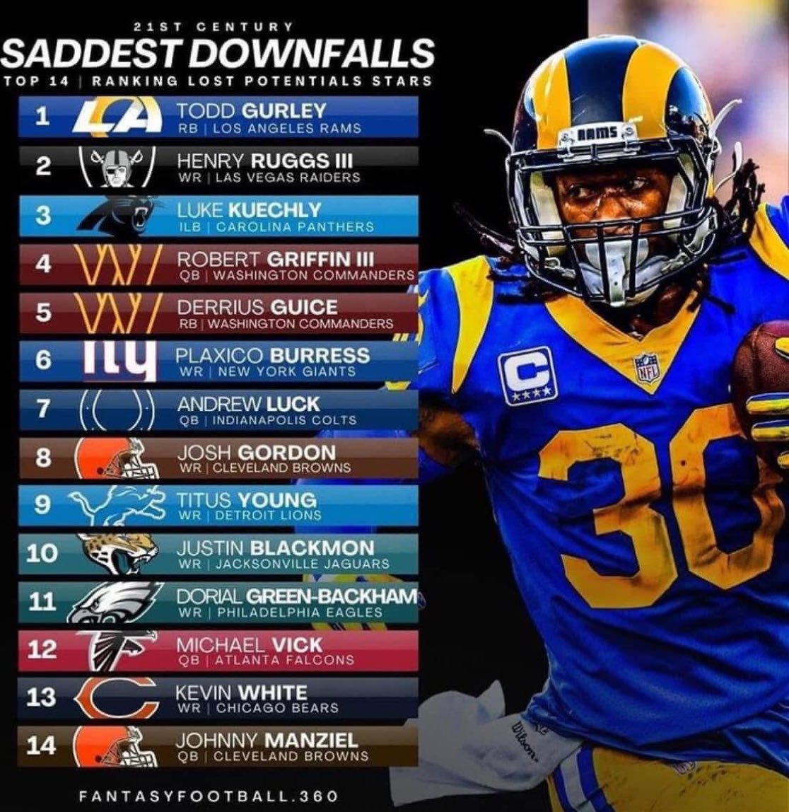 Polymarket Football tweet media