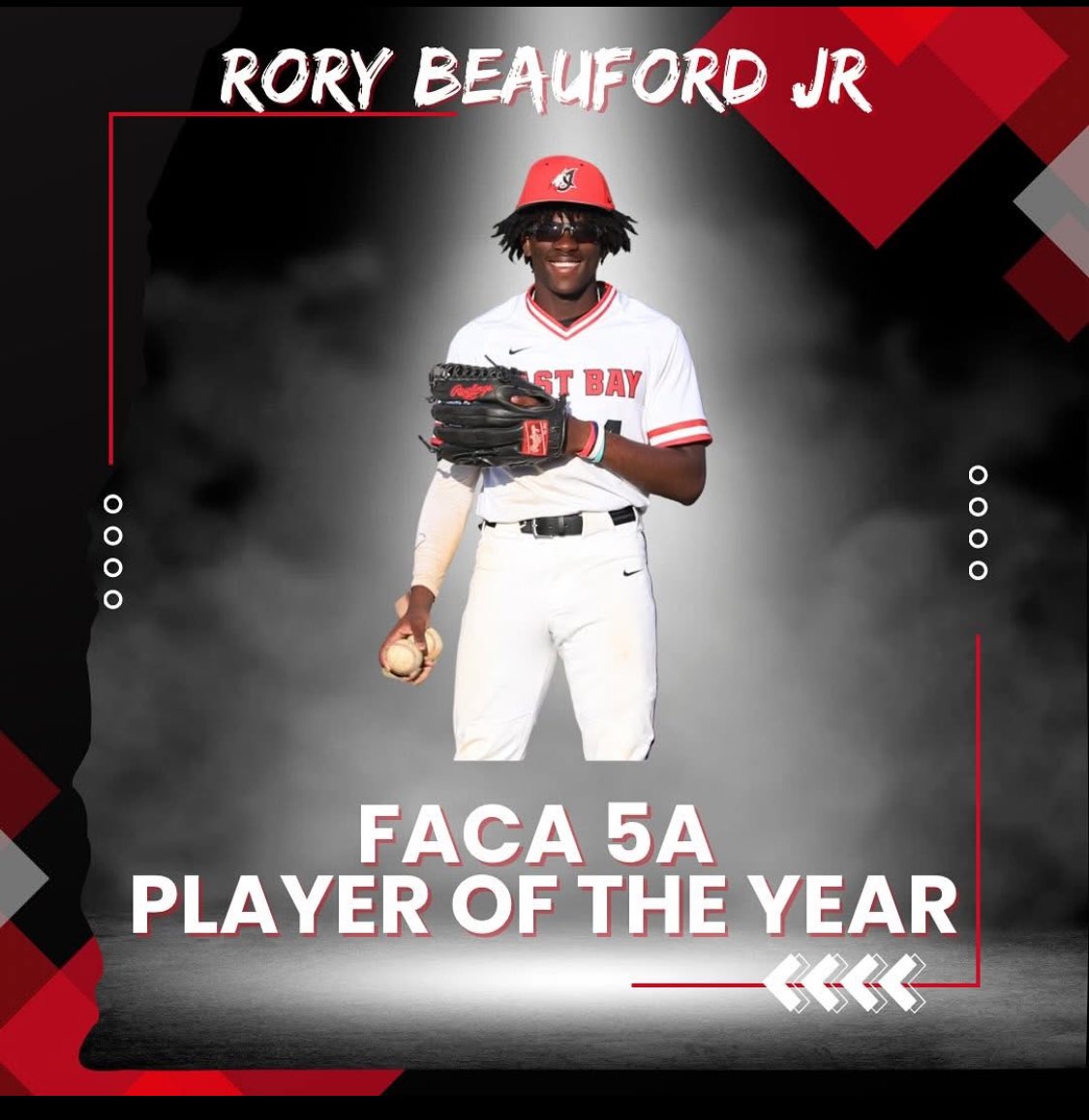 Rory Beauford Jr (@beaufordrory) on Twitter photo Senior night and finished with the win. Thank you Hillsborough County Coaches for the nominations, what a great way to end my senior year. Thank you teammates and coaches for the support.
<a href="/Indiansbsbl/">East Bay Baseball</a> <a href="/UAPBLionsBSB/">ššØš„ššš§ šš¢šØš§š¬ ššš¬šššš„š„ ā¾ļø</a>
<a href="/813Preps/">813Preps</a> Senior night and finished with the win. Thank you Hillsborough County Coaches for the nominations, what a great way to end my senior year. Thank you teammates and coaches for the support.
<a href="/Indiansbsbl/">East Bay Baseball</a> <a href="/UAPBLionsBSB/">ššØš„ššš§ šš¢šØš§š¬ ššš¬šššš„š„ ā¾ļø</a>
<a href="/813Preps/">813Preps</a>