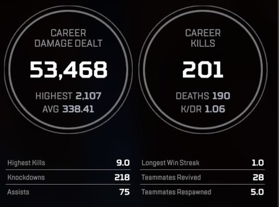 lErinyes_'s tweet photo. I might be a scumbag….the p20s are just no skill nasty🤧 https://t.co/kqZKcMhENH