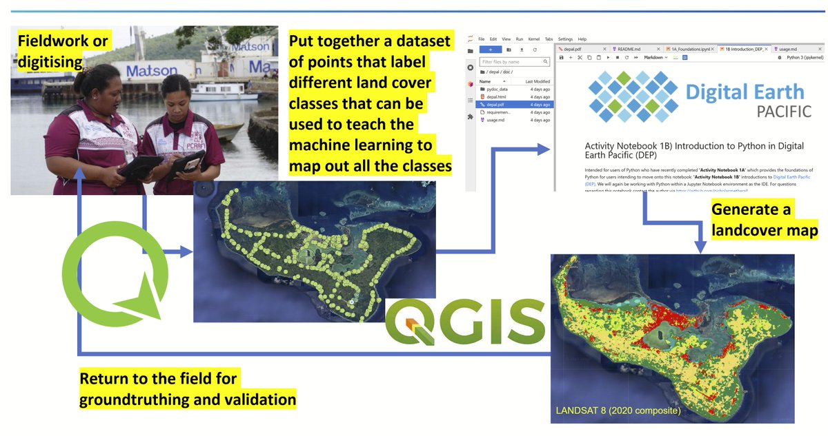 NMetherall's tweet image. Working with communities and government partners in collecting GPS field data, we deeply appreciate and depend upon free and open-source software (@QFieldForQGIS @QFieldCloud @qgis) 🌏
I just sponsored opengisch. Go sponsor your open source dependencies! github.com/sponsors/openg…
