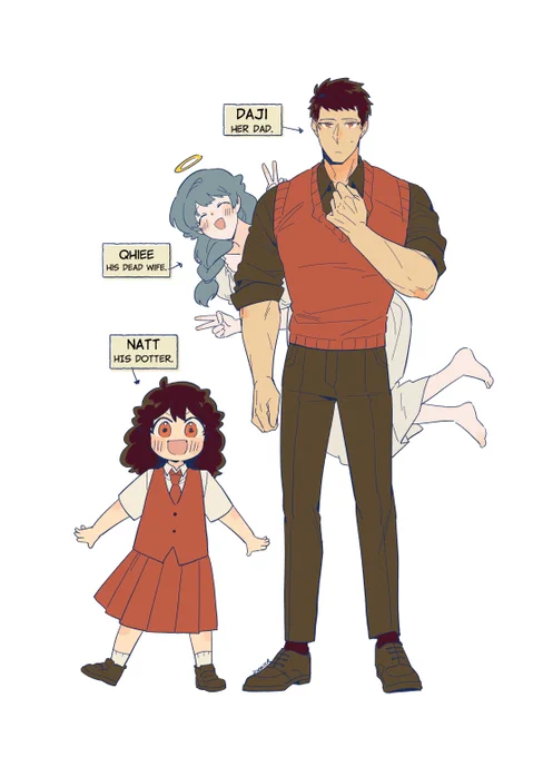 since theres a lot of new people here.. it's pleasure to meet you!

introduce Daji's and his family 🥳 