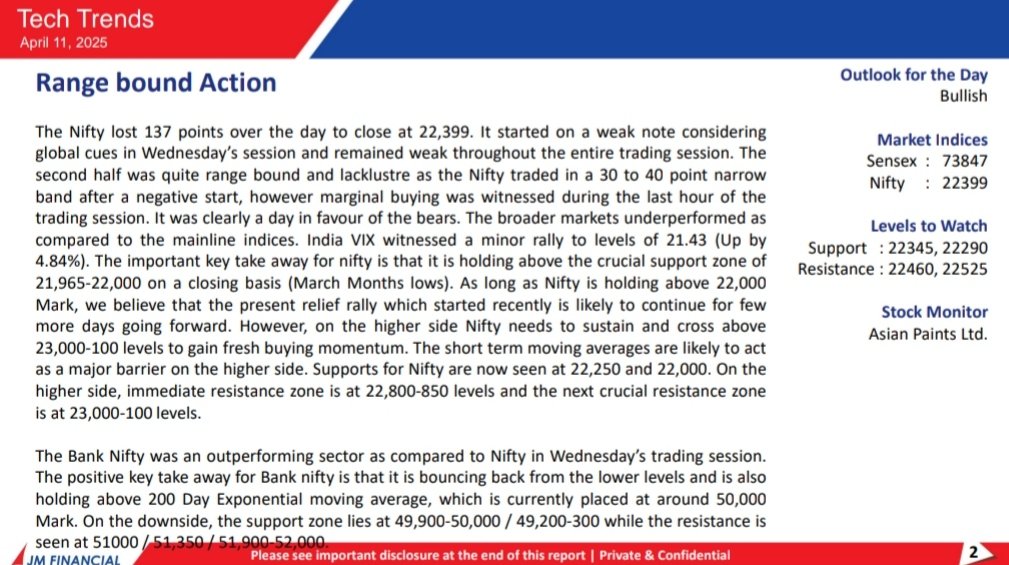 getblinkx's tweet photo. #TechnicallySpeaking | @tejasshah2512 shares his outlook on the #Nifty and #BankNifty 🔍 https://t.co/bm18laD00l
