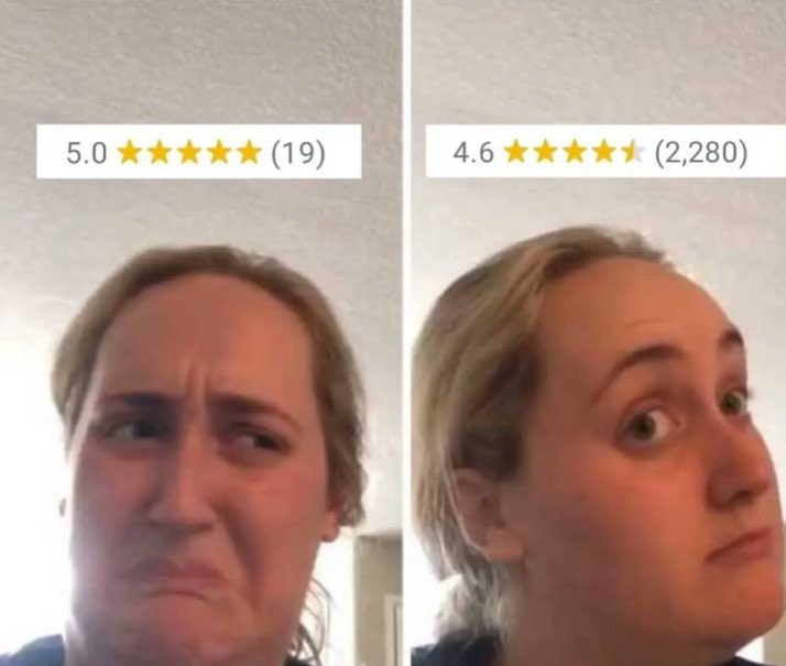 bias-variance tradeoff