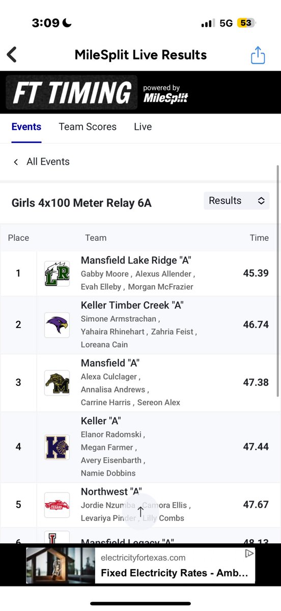 Lake_RidgeTrack's tweet photo. 🚨 New School Record 🚨 4x100 wins the Area Meet with a 45.39! @MISDathletics @TXMileSplit @alltheway30 @willowbowie_25 @EllebyEvah @makaila_young07 @GabbyMoore_27 @CoachNic2110 @WomackJerod https://t.co/a88vI4Y5Xx