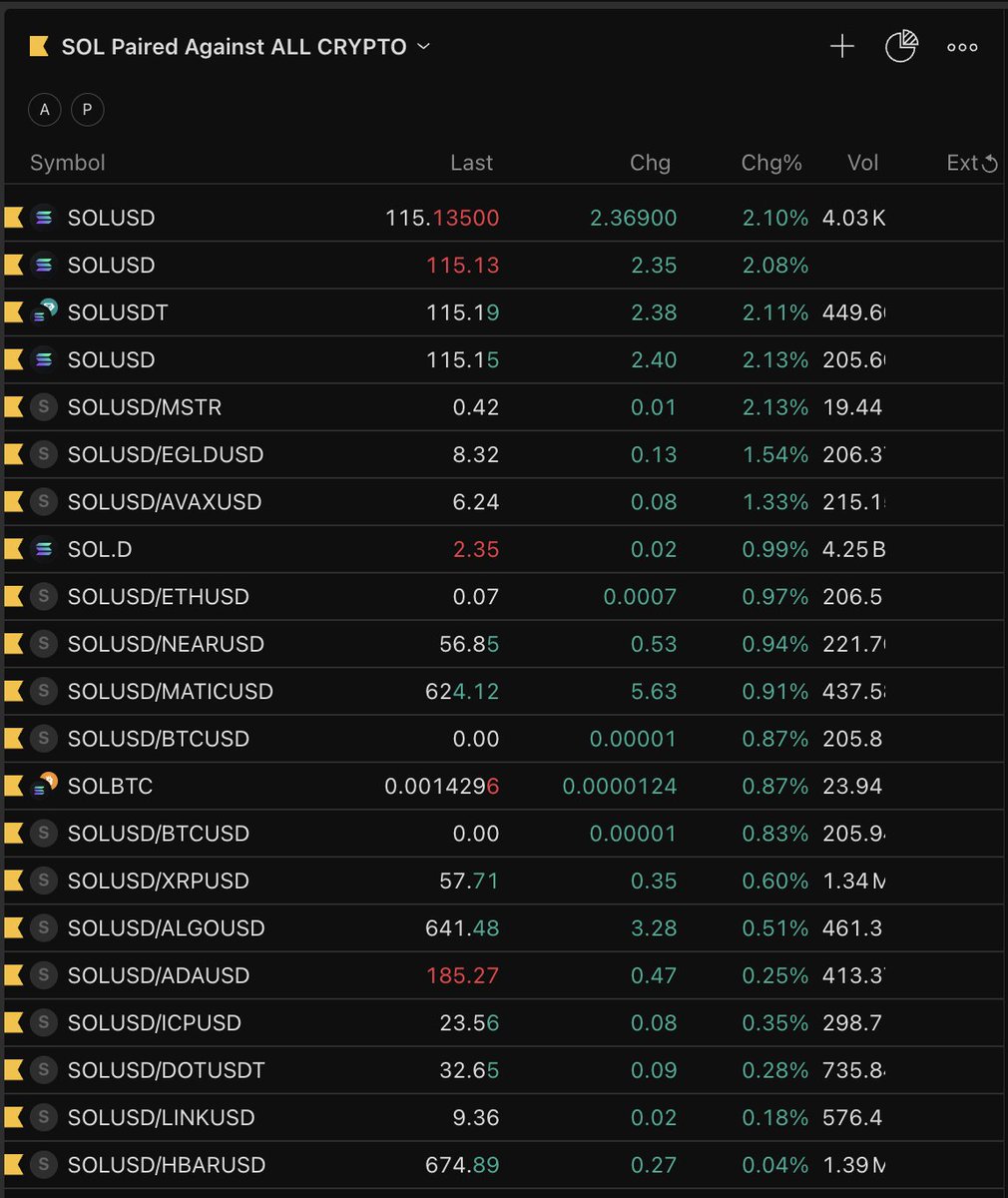 InvestAnswers tweet media