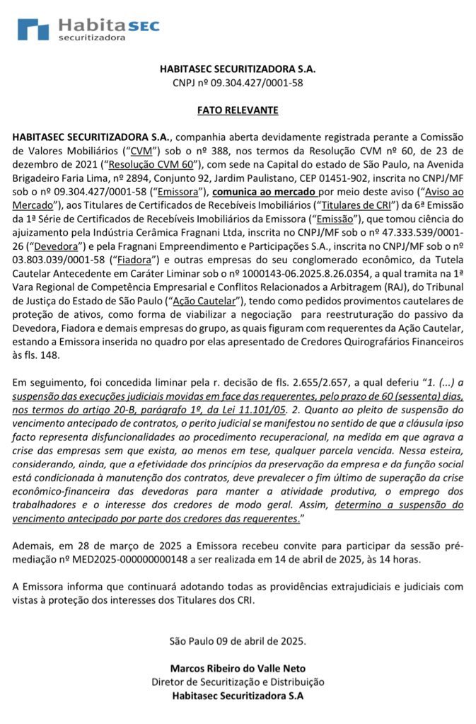 fiinewspaper's tweet photo. #BRHBSCCRI9L0 - Indústria C. Fragnan
Emissão: 6 | Série: 2
Evento: 🚨 Fato Relevante - Liminar suspendeu Vencimento Antencipado
• #VRTA11 (2.85%) (R$ 38.51 Mi)
• #ARXD11 (6.84%) (R$ 5.73 Mi)
• #GAME11 (2.44%) (R$ 4.91 Mi)
• #VRTM11 (1.10%) (R$ 4.72 Mi)
• #VOTS11 (5.46%) (R$ 4.24 Mi)
• #ALZM11 (2.98%) (R$ 3.38 Mi)
• #ALZC11 (1,7%) (R$ 3,4 Mi)
Series: #22J0268287, #22J0268409
▶️Tutela Cautelar Antecedente em Caráter Liminar: provimentos cautelares de proteção de ativos
▶️▶️liminar: suspensão das execuções judiciais movidas em face das requerentes, pelo prazo de 60 dias
🔗 Link: https://t.co/HRNf7r64yu