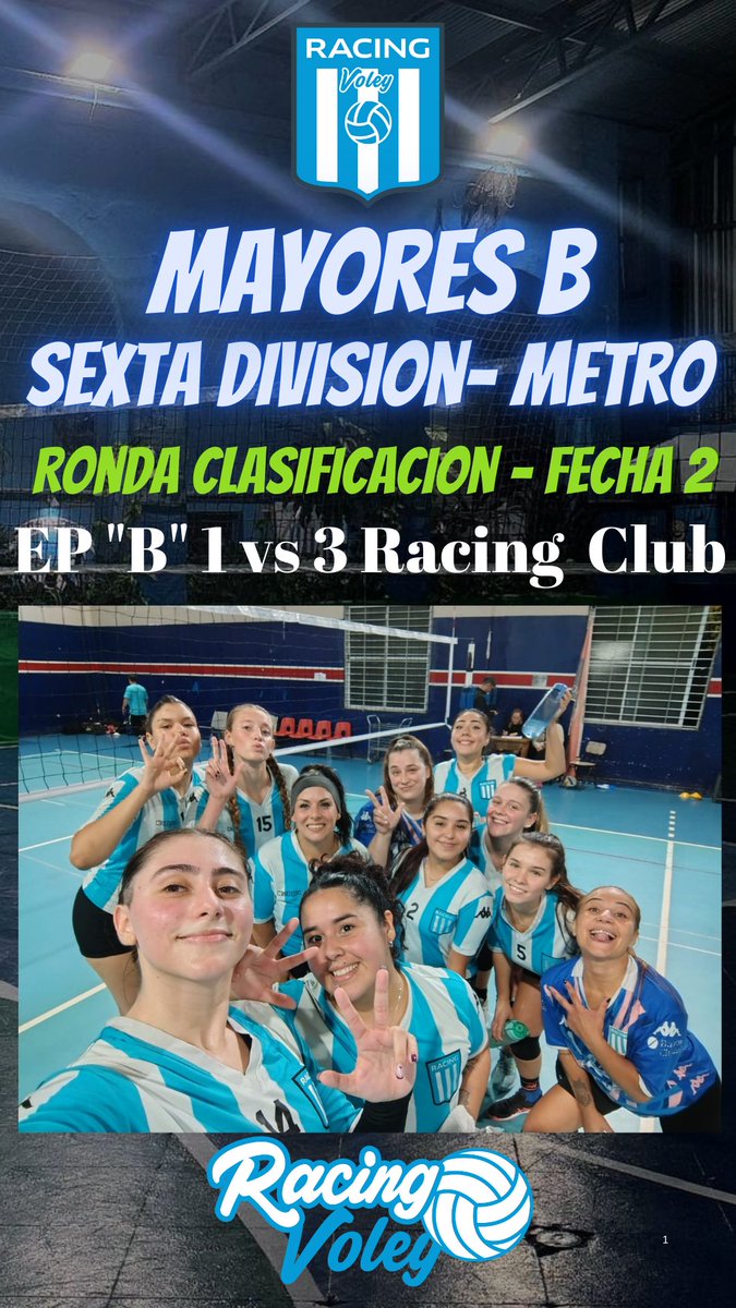 voleyracingclub's tweet photo. Ganó la Sexta 
En la noche del Jueves 10/4 Las chicas de Mayores Racing B ganaron 3-1 en su visita a Ramos Mejias 
Felicitaciones chicas https://t.co/0xg8De9AMv