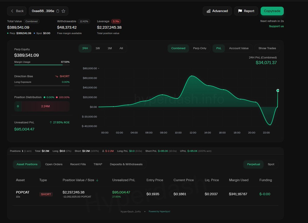 FomoCrypto tweet media
