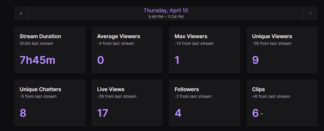 RelaxJakeFN's tweet image. Gotta Start Sum Where @fearhq