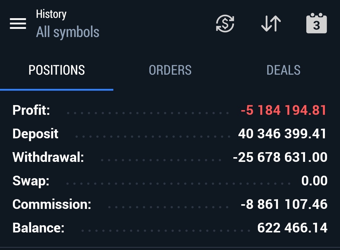 plisaaya's tweet photo. #XAUUSD #FOREX
i think i need help, i dont have asset anymore. im broke now, i just want to learn and make some money but yeah. idk, i don't want to suicide because i have a lot of loan. anyone could help me please for giving advice? https://t.co/Bd99iTrQL6