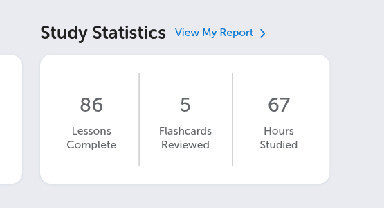 studying Japanese lessons...that's like saying 1 hour a lesson. and the last test I took I got a 75%.
#japan #japanese #lessons #tutor #culture