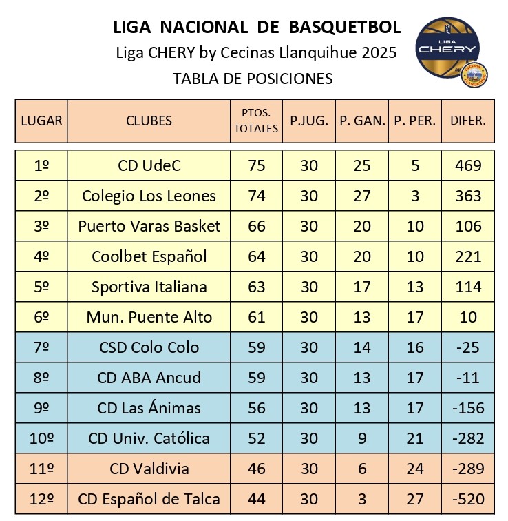 Mauricio Segura C. tweet media