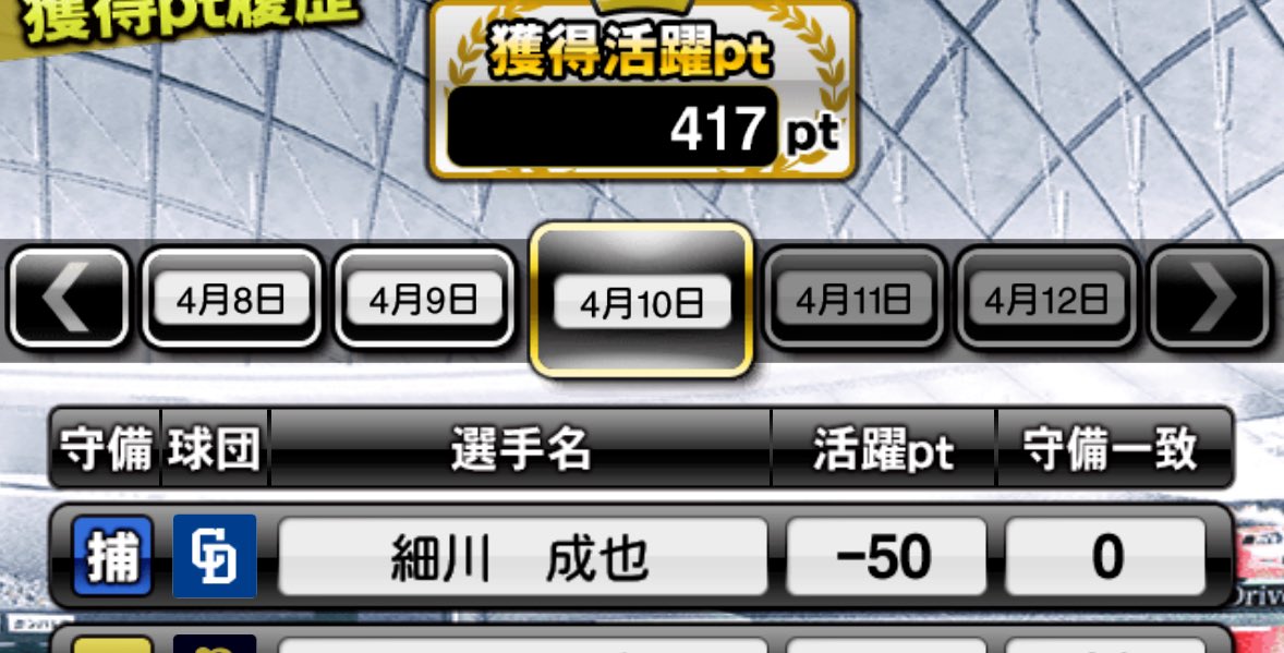 捕手細川、無事爆散
ポジ無視なんてするもんじゃないな🙄