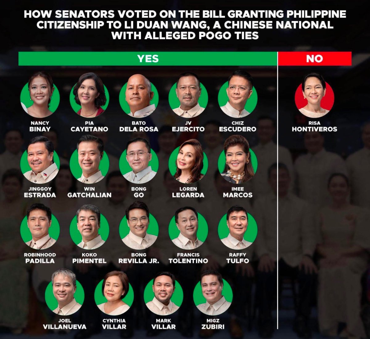 AltIndayBadiday's tweet photo. Kahit MAG-İSA ka lang d’yan Sen. @risahontiveros pero SUMAKSES KA! 👏👏👏 https://t.co/IBXFGYi7yr