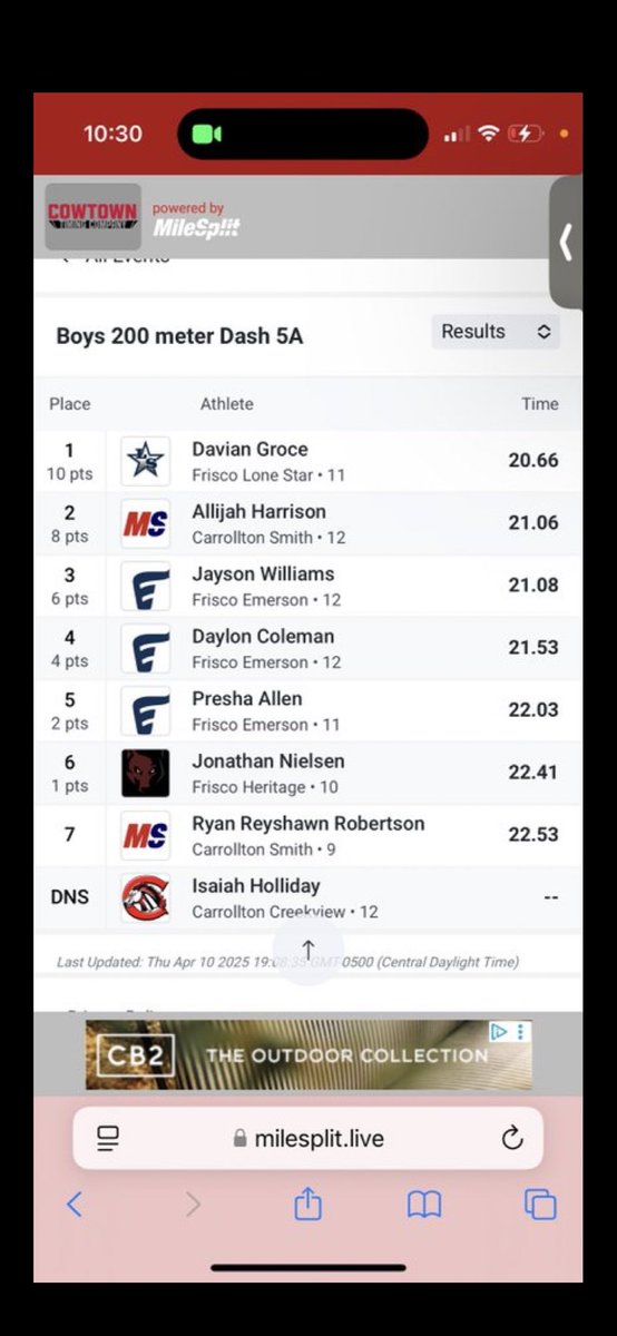 D1_DAYDAYC's tweet image. 21.5 in the 200 that’s a pr @EHSMavs_TrackXC  @JohnWil362021