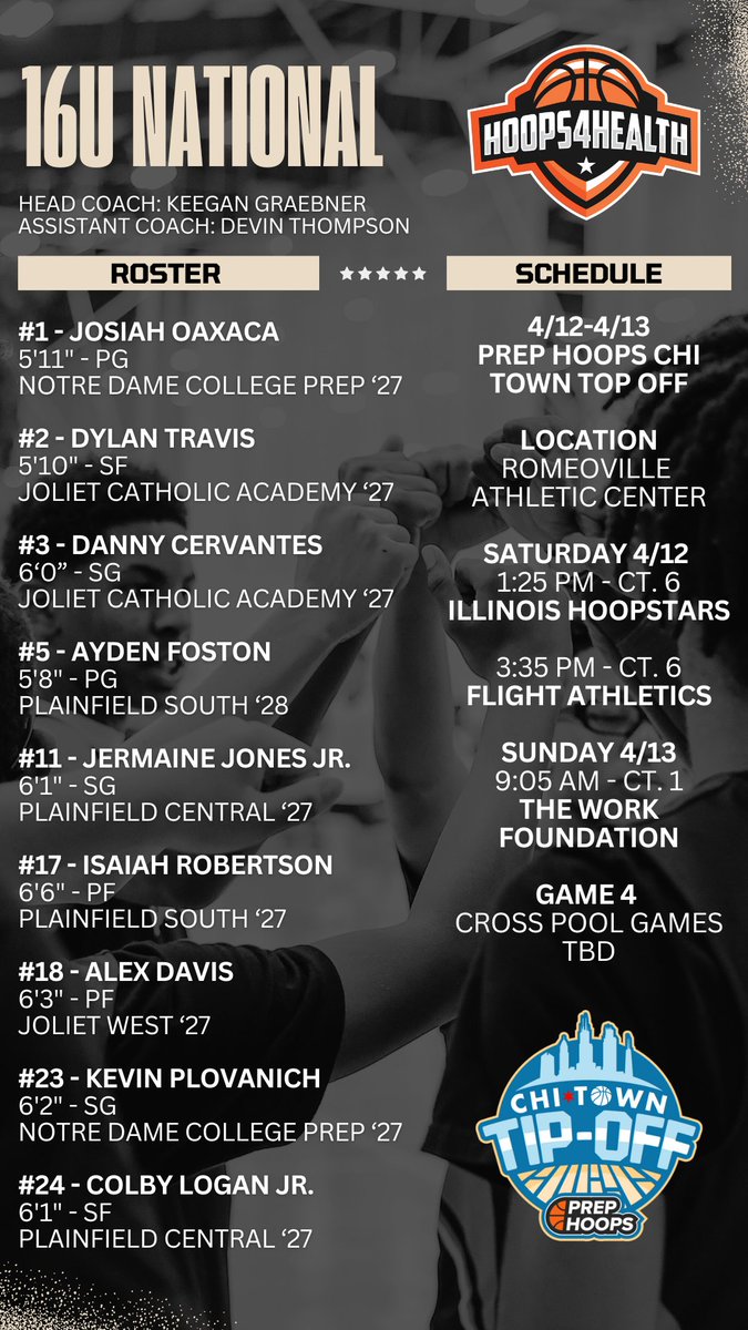 Hoops4Health tweet media