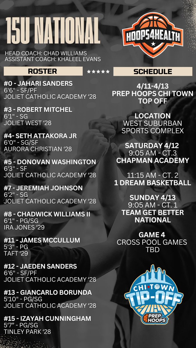 Hoops4Health tweet media