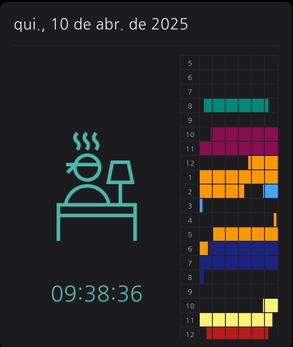 ffv_studies's tweet photo. 📑10 de abril de 2025 [10/90]   

 quero matar a procrastinação todos os dias finalizando as metas cada vez mais rápido!!📷

 #studytwt #studylog #studyspo #StayHard #whatwouldgogginsdo #discipline #remnote #study2025 #hajimenoippo #YPT https://t.co/PIAadpxkjj