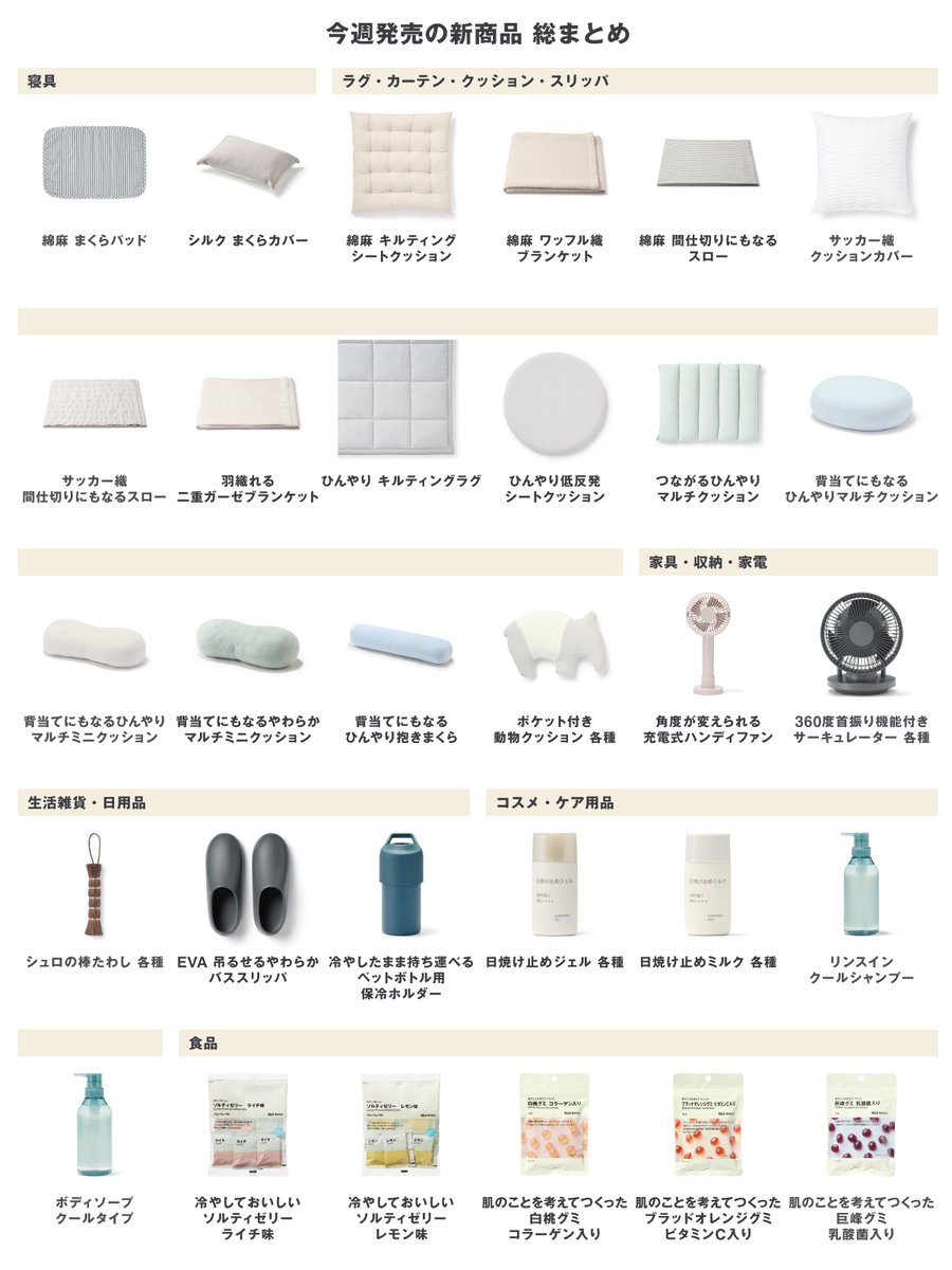 無印良品まとめ売り 廃盤商品多数 無印良品 スクエアサイズ 80枚用 アルバム2段 17冊セット 廃盤品