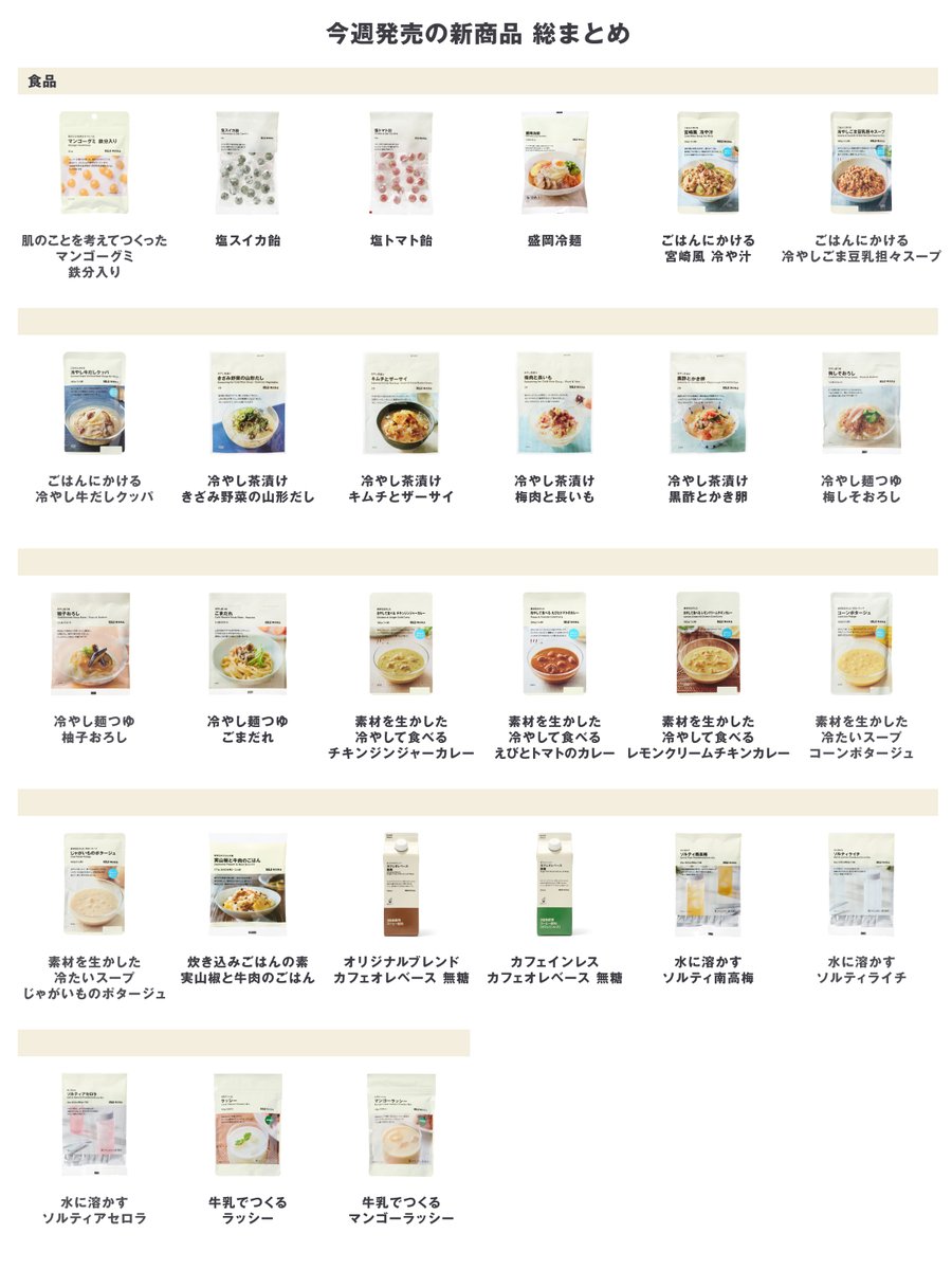 📢今週の新商品 まとめました ※一部店舗限定商品や、一部店舗・ネット
