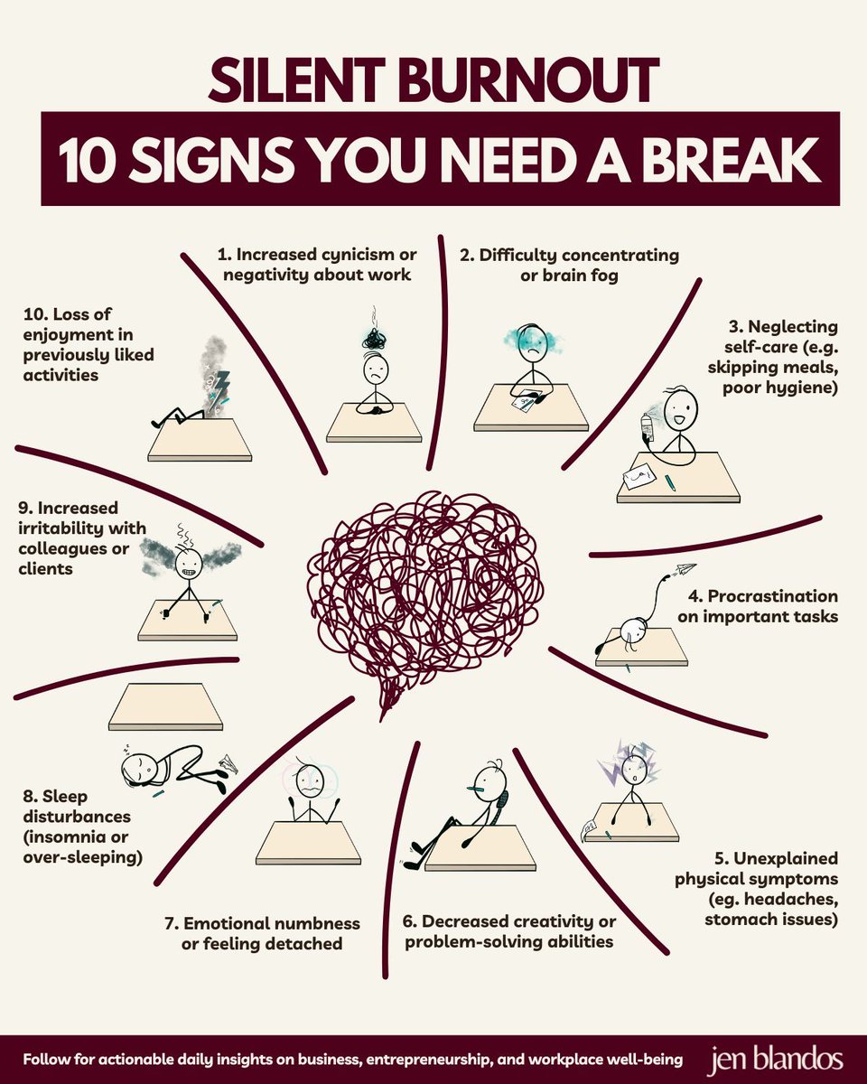 Silent Burnout 

10 Signs you need a break