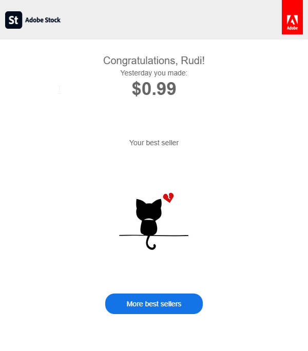 Encouragement, good luck being consistent.