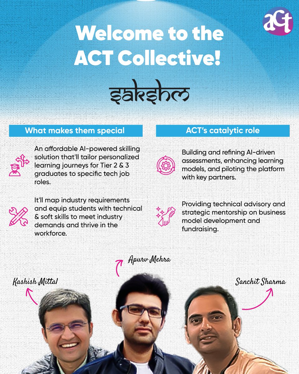 actgrants's tweet photo. As part of ACT's pilot initiative to bridge the funding and technical capability gap for bold, early-stage ideas, we’re proud to welcome Sakshm AI to the #ACTForEducation portfolio!
Founded by Apurv Mehra, Sanchit Sharma, and Kashish Mittal—former researchers at Microsoft Research—Sakshm AI is an AI-powered skilling solution that'll tailor personalized learning journeys for Tier 2 and 3 graduates to specific tech job roles.
Through its AI-powered Socratic tutor, Disha AI, the platform offers personalised learning journeys tailored to in-demand tech roles, helping students build both technical and soft skills aligned with industry needs. With ACT’s support, Sakshm AI will strengthen its AI-driven assessments, refine its learning models, and pilot its offering with key partners.
By aiming to equip 1 million students with job-ready skills, Sakshm AI is working to reshape employability and expand opportunity for India’s emerging workforce. Click here to learn more: https://t.co/biaSHR9clp
#CoFoundersOfSocialChange #SkillingandLivelihoods