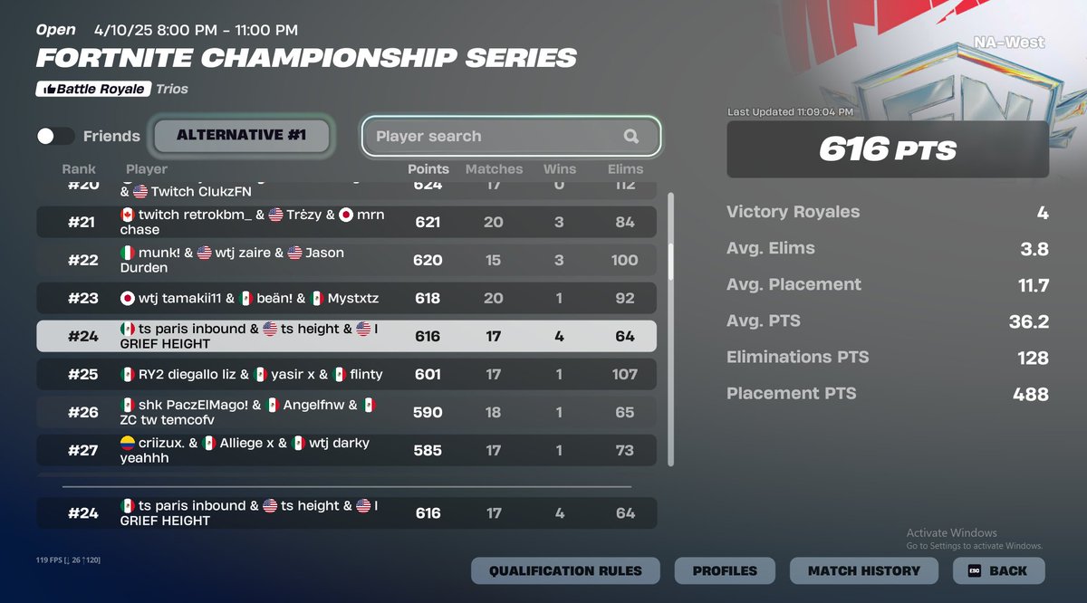 Resypical's tweet photo. Our split in heats 
@xponnn @Krimzski @TeamSleightGG https://t.co/kw9Fr8aMvj