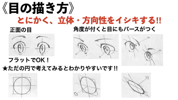 ◎目の描き方まとめ 