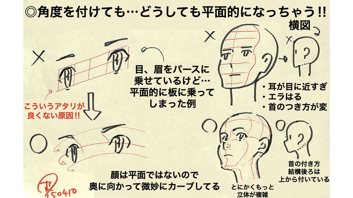 ◎目の描き方まとめ 