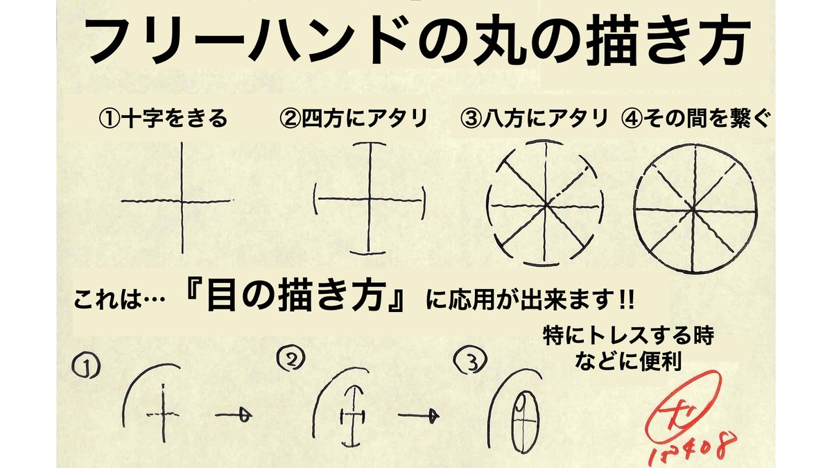 ◎目の描き方まとめ 
