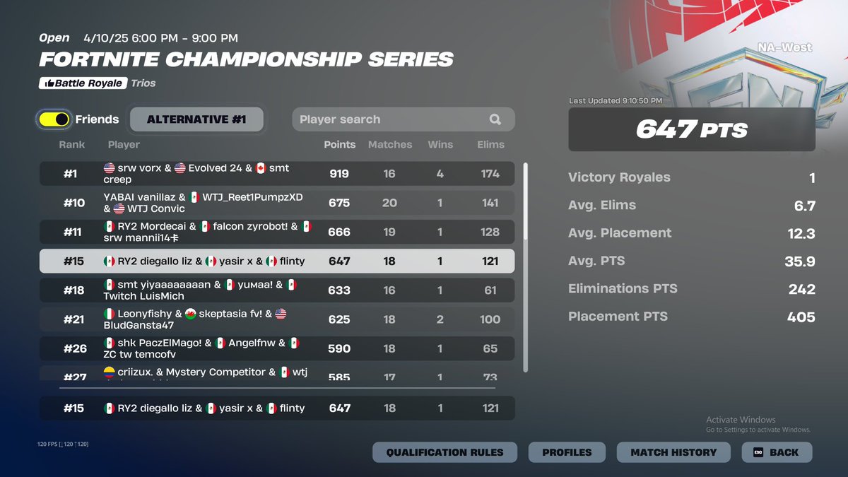 crime city in heats @yasirfn_  @diegallofn