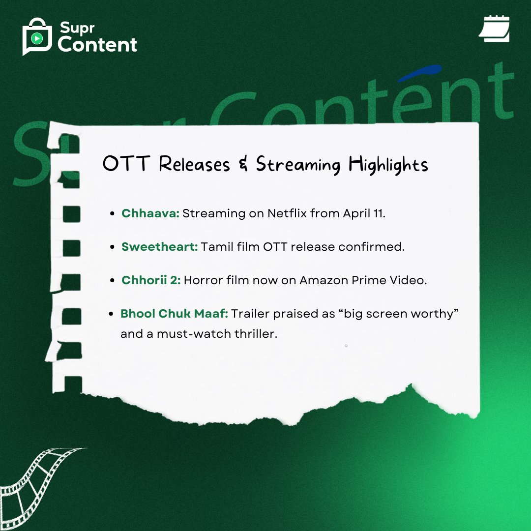 SuprContent's tweet photo. 🎬 From Mass to Magic: The Content VibeBoard is HERE!

#GoodBadUgly #Chhaava #SunnyDeol #Jaat #KarateKidLegends #Chhorii2 #SweetheartMovie #ContentRadar #StreamingBuzz #EntertainmentRoundup #BoxOfficeHits #SuprContent #ContentVibeBoard #DellPowerStore #3DOS #DigitalInnovation https://t.co/n3Vn6Sg5JB