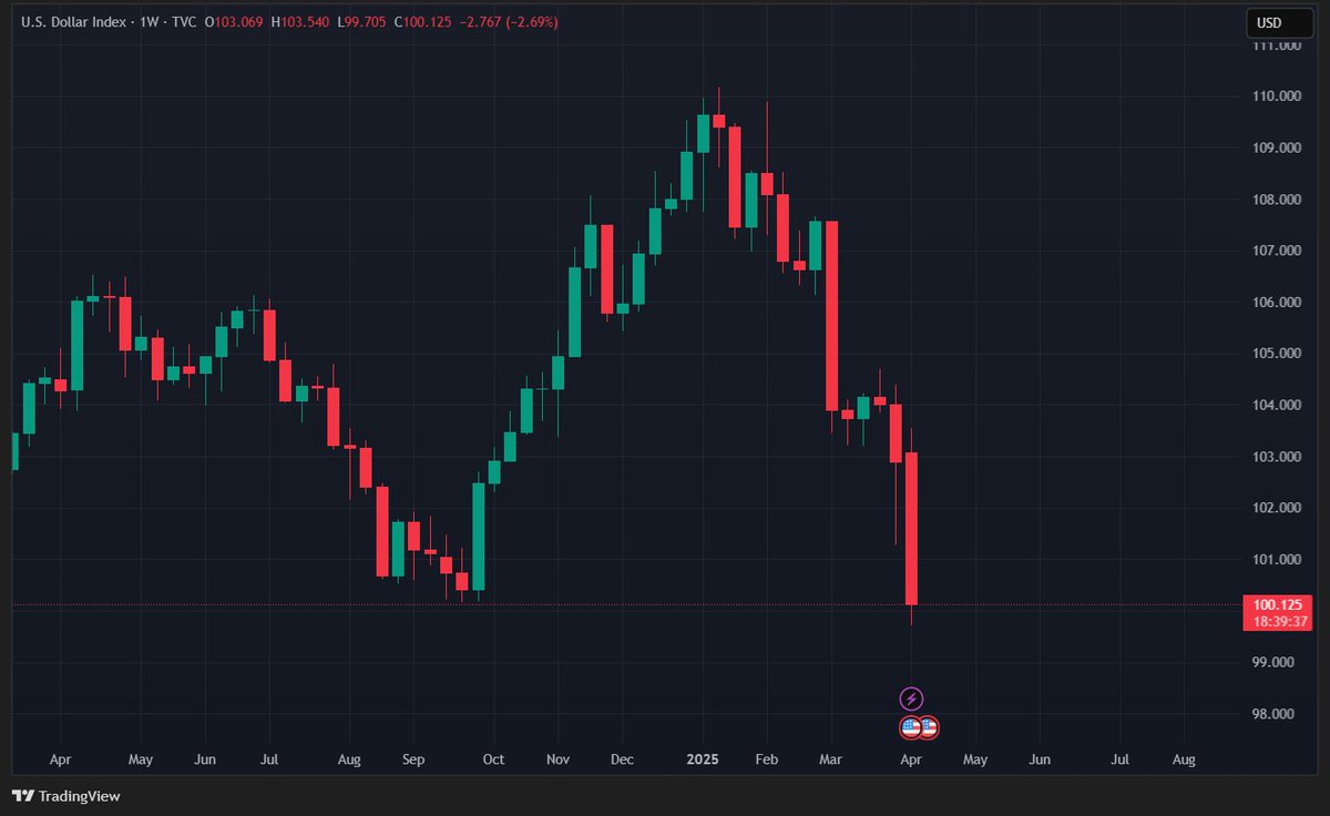 The Moon Show tweet media