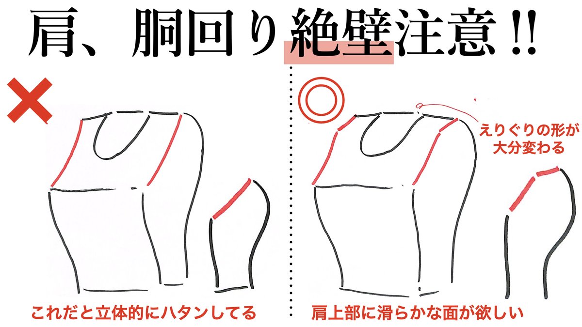 ◎肩胴回りまとめ 