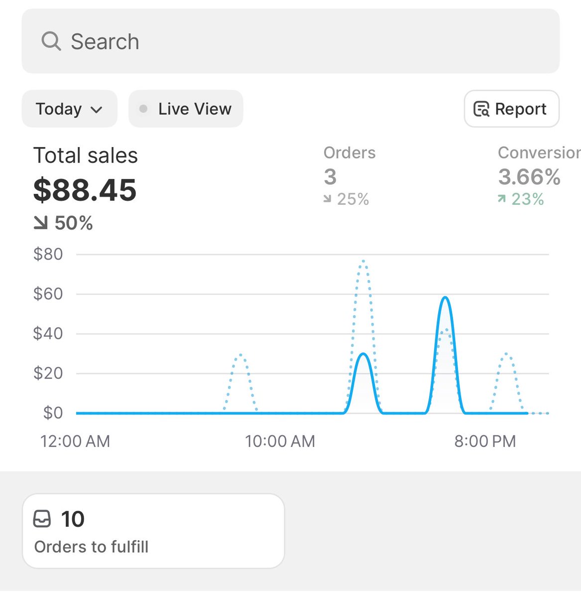 Tarik Djoteng 🇨🇲🇺🇸 tweet media