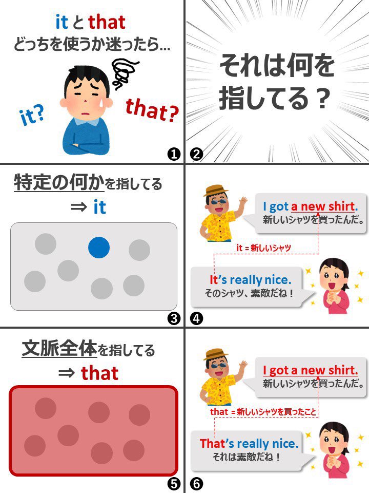 英語や海外文化を楽しく学べるイラストや漫画をオーストラリアから毎日投稿しています!ぜひフォローよろしくお願いします🐨 