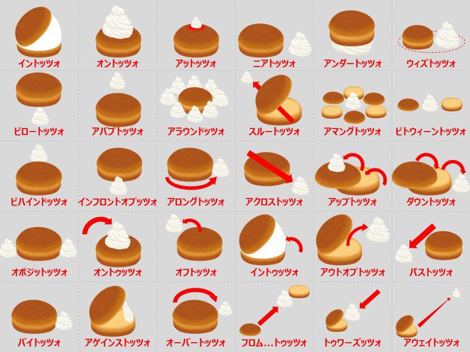 英語や海外文化を楽しく学べるイラストや漫画をオーストラリアから毎日投稿しています!ぜひフォローよろしくお願いします🐨 