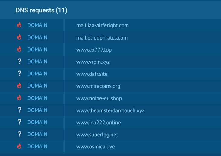 JAMESWT_WT's tweet photo. @ex_raritas @malwrhunterteam @pr0xylife @executemalware @banthisguy9349 Samples from mentioned #opendir and after ps1 run
✅https://t.co/E85CkYbqrd
including 👇
#AgentTesla
#FormBook/#XLoader
#PhantomStealer
#RemCosRat
AnyRun
▶️https://t.co/GJqBwL07Aa https://t.co/4vqD25ry6o