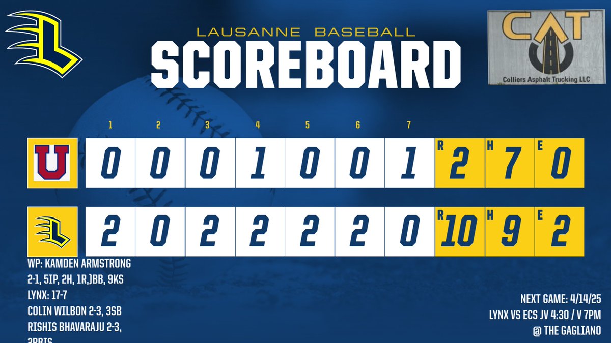 Lausanne Baseball (@lausannebsb) on Twitter photo 
