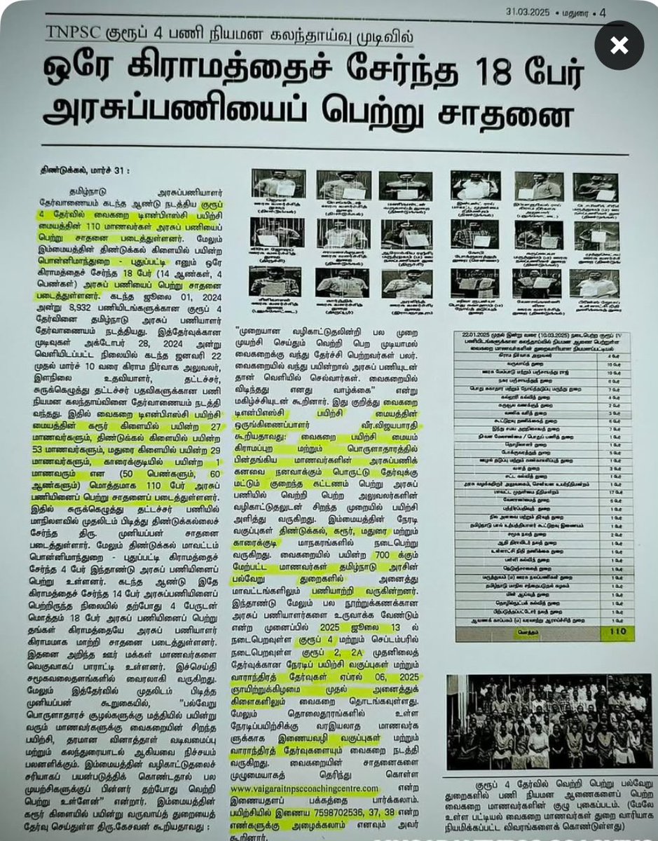 ARMTNPSC's tweet photo. TNPSC Group4 ஒரே கிராமத்தை சேர்ந்த 18 பேர் அரசுப் பணியில் சேர்ந்து சாதனை படைத்துள்ளனர் ♥️💐
பொன்னிமாந்துரை - புதுப்பட்டி கிராமம்
(திண்டுக்கல் மாவட்டம்)

கிராமங்கள் மென்மேலும் வளம்பெறட்டும்.

#TNPSC #Group4 #TamilNaduJobs #TNGovt https://t.co/86fTD5h6Vg
