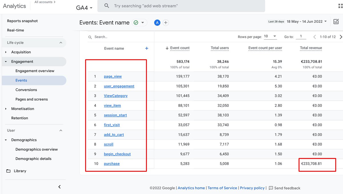 MdHedayetulhadi's tweet photo. Meta CAPI + TikTok API + GA4
= The dream team for marketers who want control, clarity &amp; conversion power 💡
Setup takes hours. The payoff lasts forever.
https://t.co/9q9ebtC8Np
#AdOptimization #ServerSideTagging #GA4Events #MetaTracking #TikTokPro https://t.co/Fnyt4sDox3