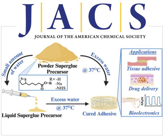 sujoykumar19's tweet photo. We made a superglue that heals, senses, and disappears.
From lab to life — published in JACS! 💥🧪💊 https://t.co/yf3jc2hcCf
#Bioadhesive #SmartScience #JACS #NextGenMaterials #micdropscience https://t.co/zCaVycQZJr