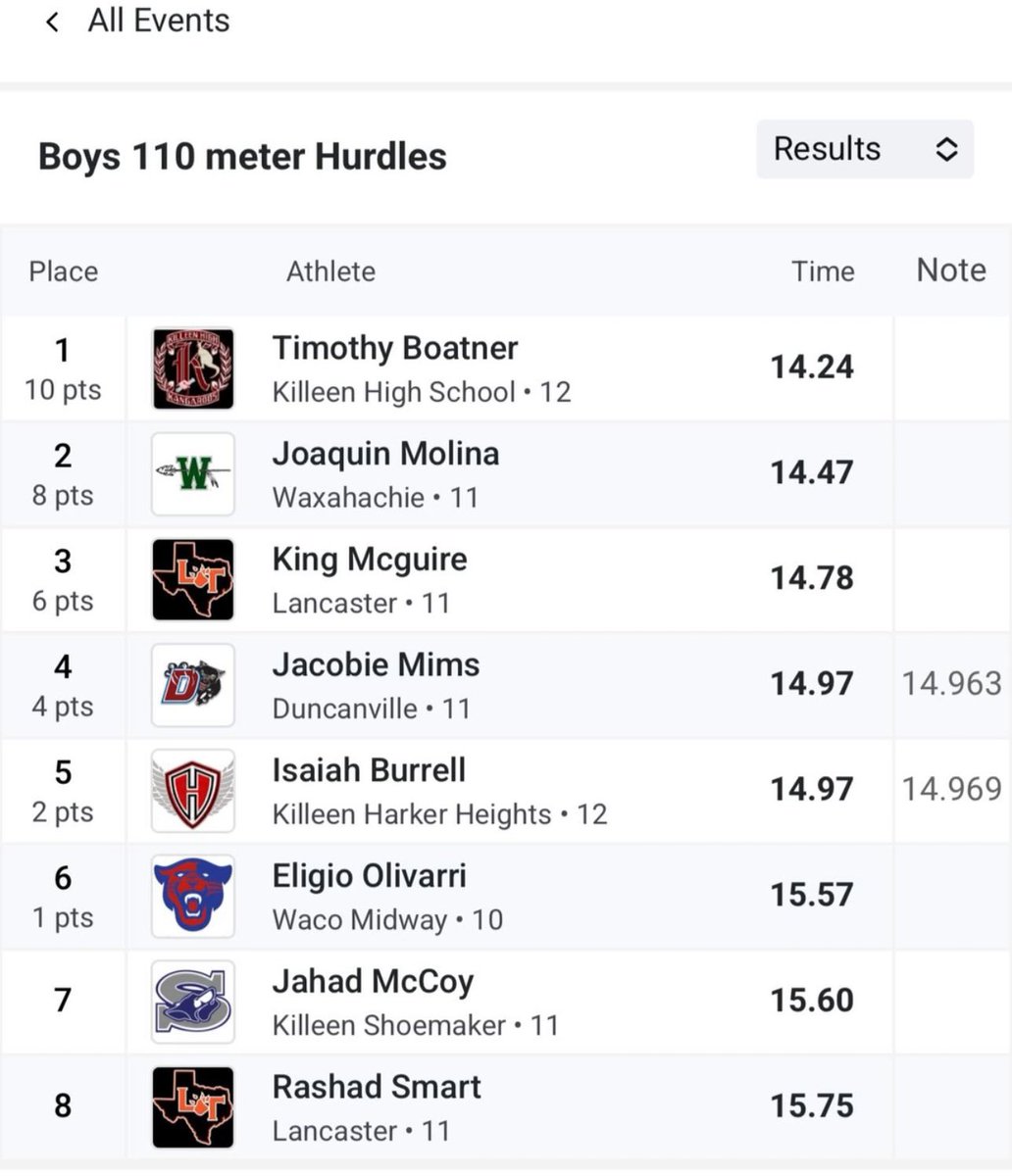 Timothy Boatner tweet media