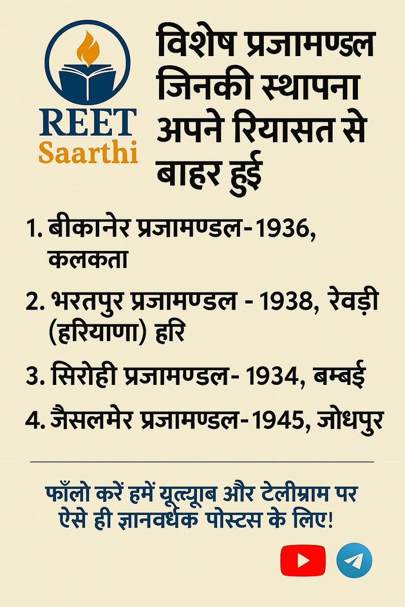 सभी भर्ती परीक्षा के लिए उपयोगी