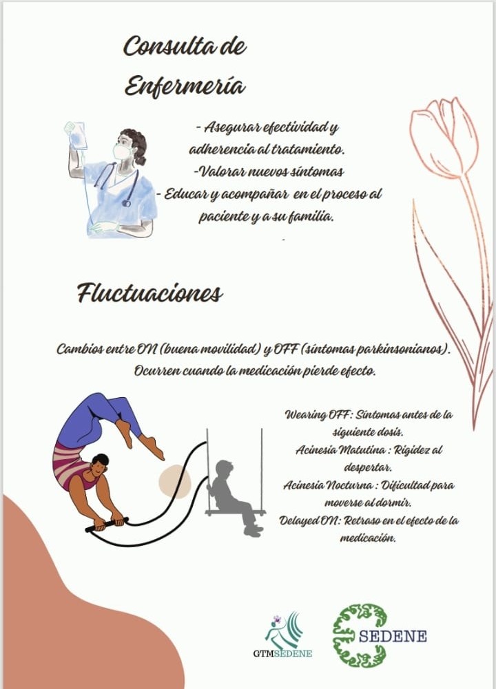 sedenered's tweet photo. 👉11 de abril - Día Mundial del Parkinson
▶️Desde el Grupo de Trastornos del Movimiento de @sedenered #GTMSEDENE 
▶️Queremos poner en valor la labor esencial de las enfermeras/os de Parkinson en el manejo de las fluctuaciones motoras
📍Abro hilo 👇
#neured
#DiaMundialParkinson https://t.co/AttK5LMuQj